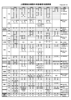 上都賀総合病院外来診療担当医師表