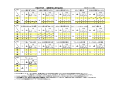 （小規模保育事業・事業所内保育事業） （PDF 97.6KB）