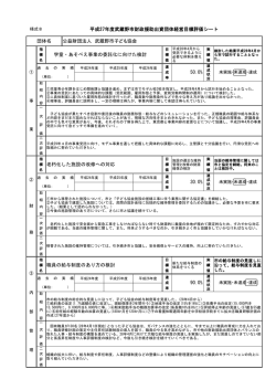 公益財団法人 武蔵野市子ども協会 （PDF 160.9KB）