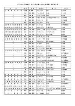 受賞者一覧（PDF：170KB）