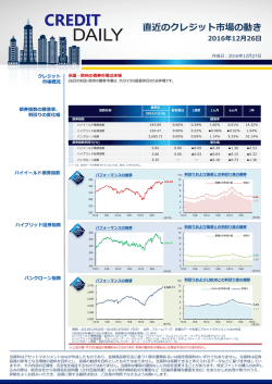 CREDIT DAILY 12/27号