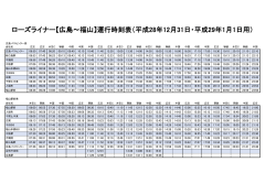 【広島～福山】運行時刻表（平成28年12月31日・平成29年1月1日用）