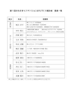 検討会委員一覧(PDF形式, 55.39KB)