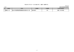 H28.12.20 工 事 柏崎市財務部契約検査課 工事番号 工事名 工事場所