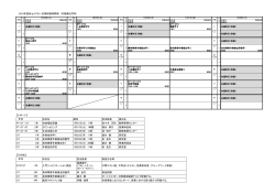 2016年度秋セメスター定期試験時間割 (作業療法学科) 【レポート】 科目