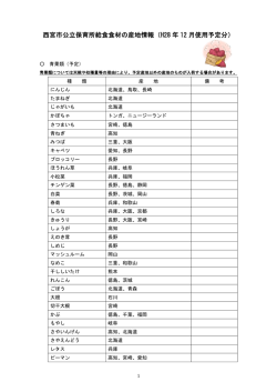 西宮市公立保育所給食食材の産地情報（H28 年 12 月使用予定分）