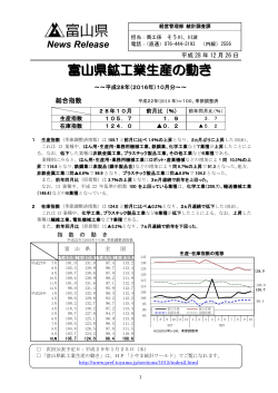 富山県鉱工業生産の動き～～平成28年（2016年）