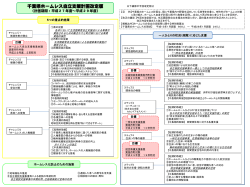 （概要）（PDF：410KB）