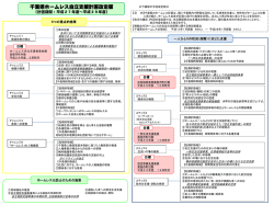 （概要）（PDF：410KB）