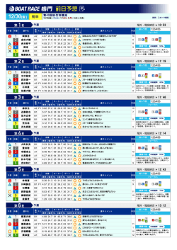 初日 - ボートレース鳴門