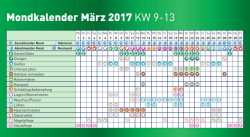 Mondkalender März 2017 KW 9-13