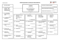 Aufbauorganisation des Landratsamts Hohenlohekreis (ab 1