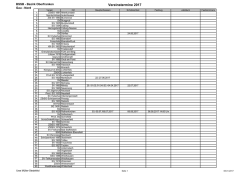 Vereinstermine 2017 - Schützengau Oberfranken Nord