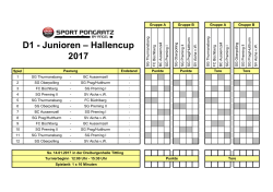 D1 - Junioren – Hallencup 2017