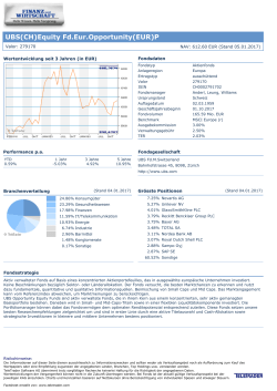 UBS(CH)Equity Fd.Eur.Opportunity(EUR)P