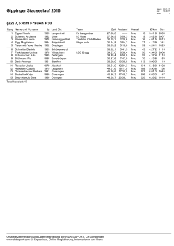 Gippinger Stauseelauf 2016 (22) 7,53km Frauen F30