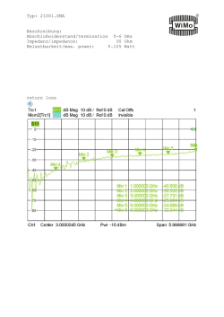 Typ: 21001.SMA Beschreibung