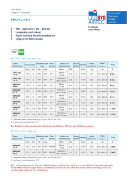 Preisliste ohne MwSt.