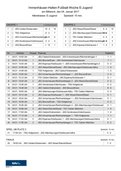 Immenh&auml;user-Hallen-Fu&szlig;ball-Woche E-Jugend