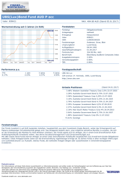 UBS(Lux)Bond Fund AUD P acc