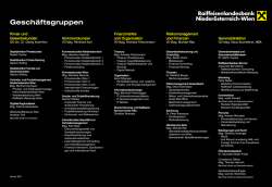 Hilfsseite f&uuml;r Titelbilder - Raiffeisenlandesbank Nieder&ouml;sterreich-Wien