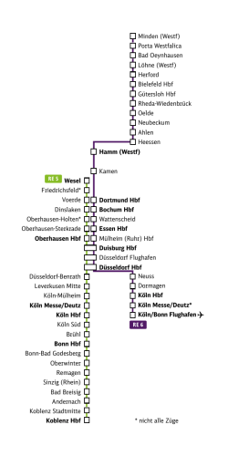 nicht alle Züge Neuss Dormagen Köln Hbf Köln Messe