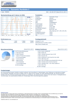 Helvetia - Dynamic Portfolio I