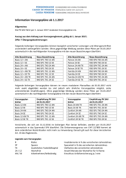 Information Vorsorgepl&auml;ne ab 01.01.2017