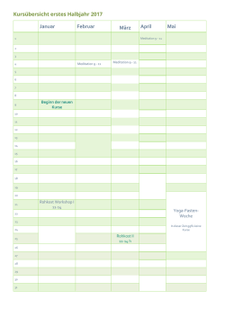 Januar Februar M&auml;rz April Mai
