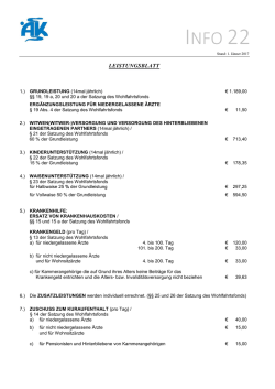 INFO 22 - &Auml;rztekammer f&uuml;r K&auml;rnten