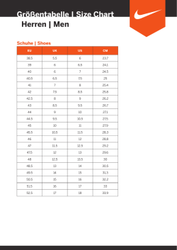 Gr&ouml;&szlig;entabelle | Size Chart Herren | Men - Bike