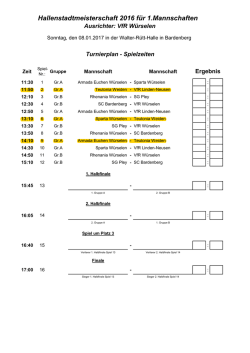 Hallenstadtmeisterschaft 2016 f&uuml;r 1.Mannschaften
