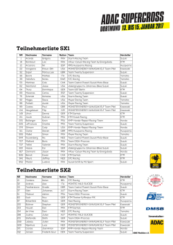 Teilnehmerliste - ADAC Supercross Dortmund