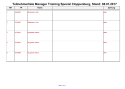 Manager Training Cloppenburg Jan