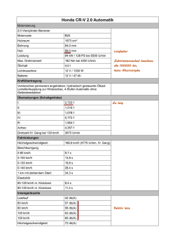 Honda CR-V 2.0 Automatik - Motor-Talk