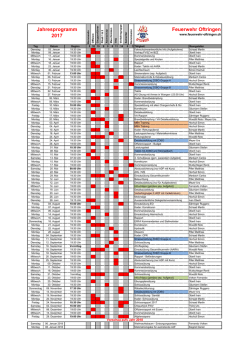 Feuerwehr Oftringen 2017 Jahresprogramm