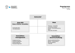 Immobilienamt