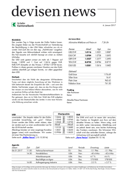 Informative Mittelkurse und Preise um 7.36 Uhr Devisen Aktuell High