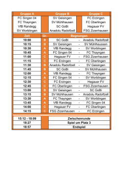 Gruppe A Gruppe B Gruppe C FC Singen 04 SV