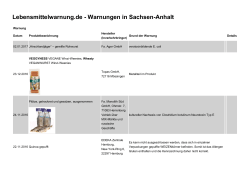 Lebensmittelwarnung.de - Warnungen in Sachsen