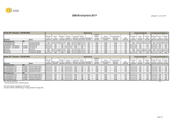 ESB Strompreise 2017