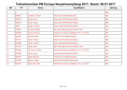 Teilnehmerliste PM Europa Neujahrsempfang 2017, Stand: 31.12