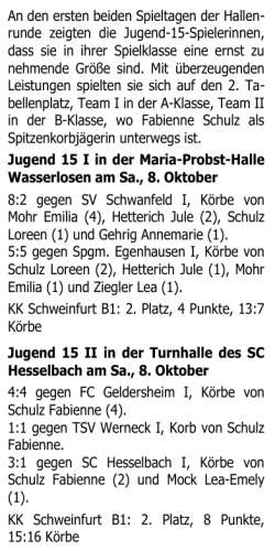 Jugend 15 II - 2. Spieltag