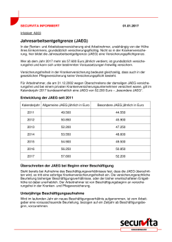 Jahresarbeitsentgeltgrenze