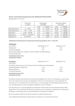 Grund- und Ersatzversorgung Gas der Stadtwerke Rhede GmbH