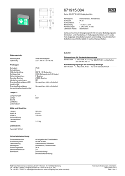 GSUN S LED-Displayleuchten Montageart