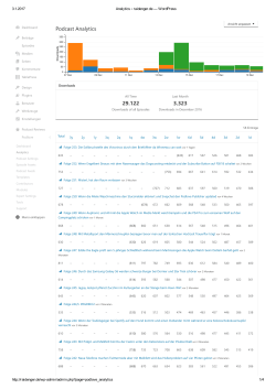 Downloads_Analytics_2016
