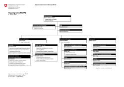 Organigramm METAS