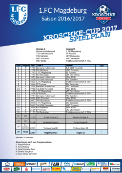 kroschke-cup 2017