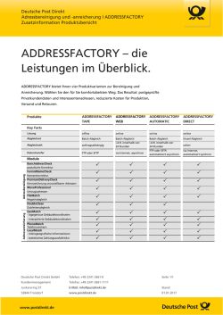 ADDRESSFACTORY - Deutsche Post